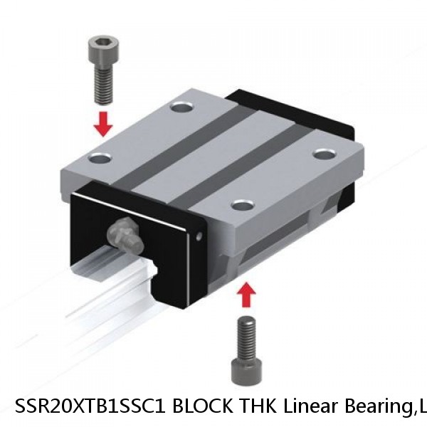 SSR20XTB1SSC1 BLOCK THK Linear Bearing,Linear Motion Guides,Radial Type Caged Ball LM Guide (SSR),SSR-XTB Block