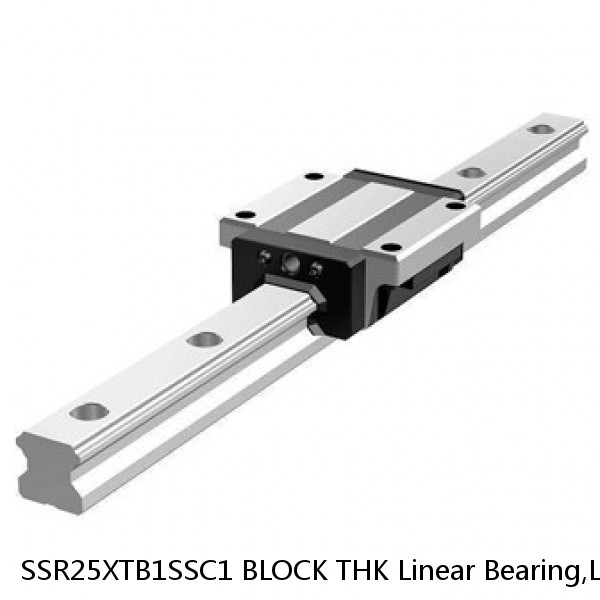 SSR25XTB1SSC1 BLOCK THK Linear Bearing,Linear Motion Guides,Radial Type Caged Ball LM Guide (SSR),SSR-XTB Block #1 image